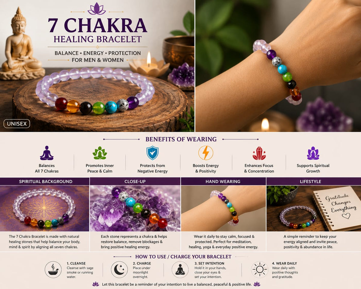 Soul Aura 7 Chakra Clear Quartz Bracelet for Women