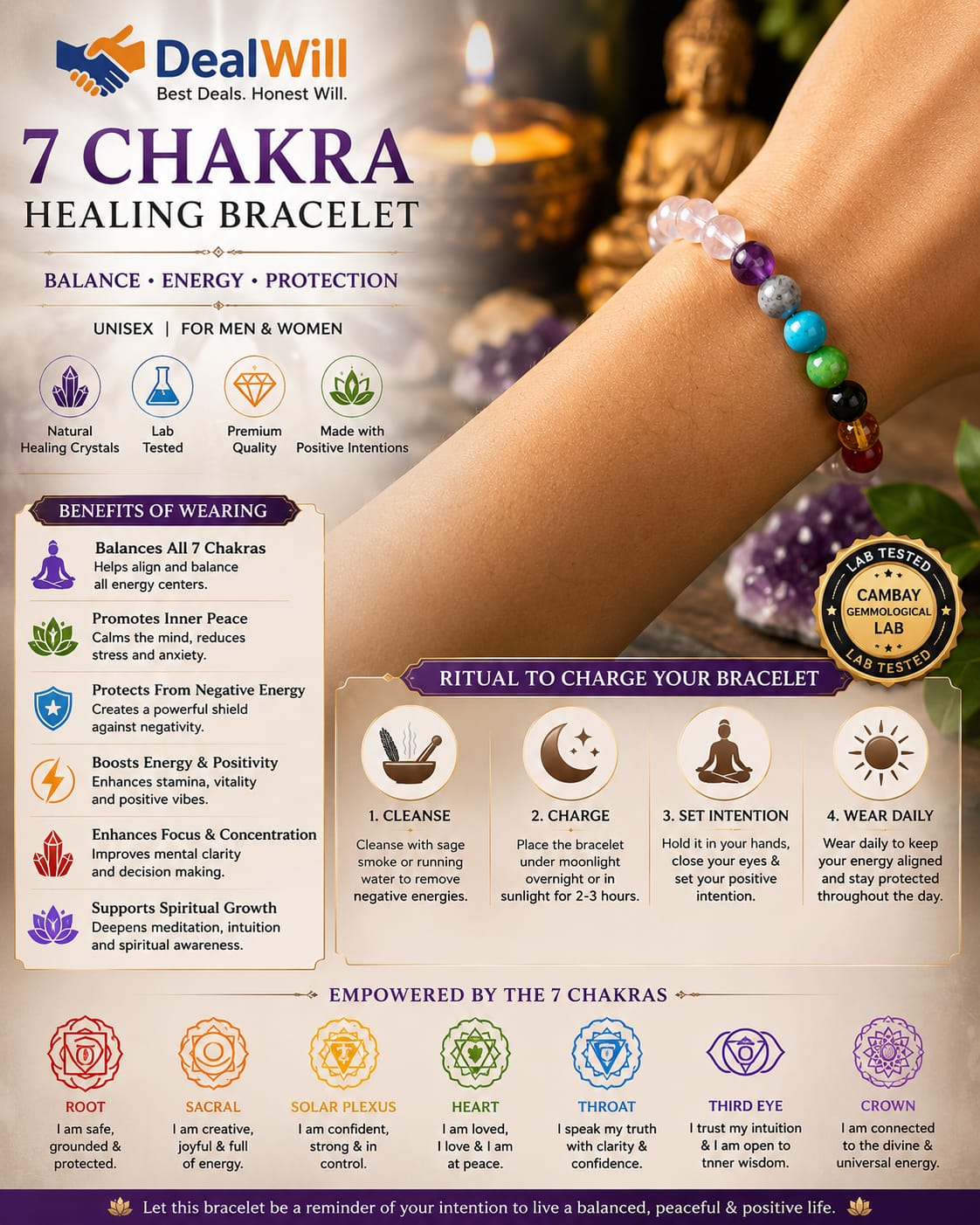 Soul Aura 7 Chakra Clear Quartz Healing Bracelet | Lab Tested Crystal Bracelet for Men & Women